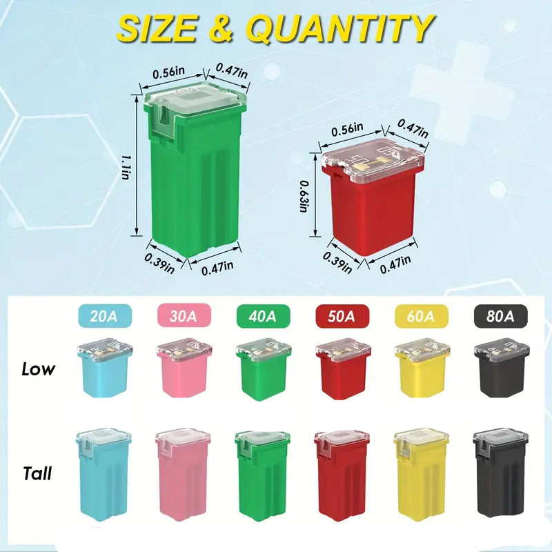 Assortment of Box Shaped Fuse Kit - Combo Low and Tall/Std Profile
