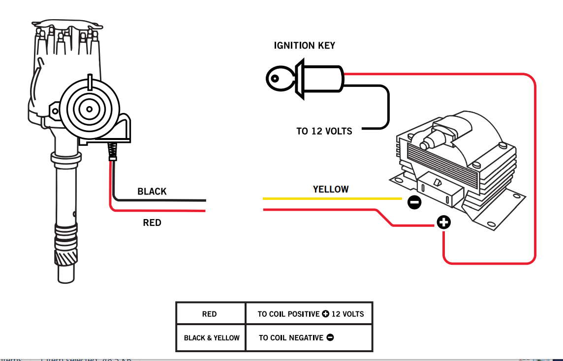 Ford SB 289/302 V8 Ready to Run Distributor