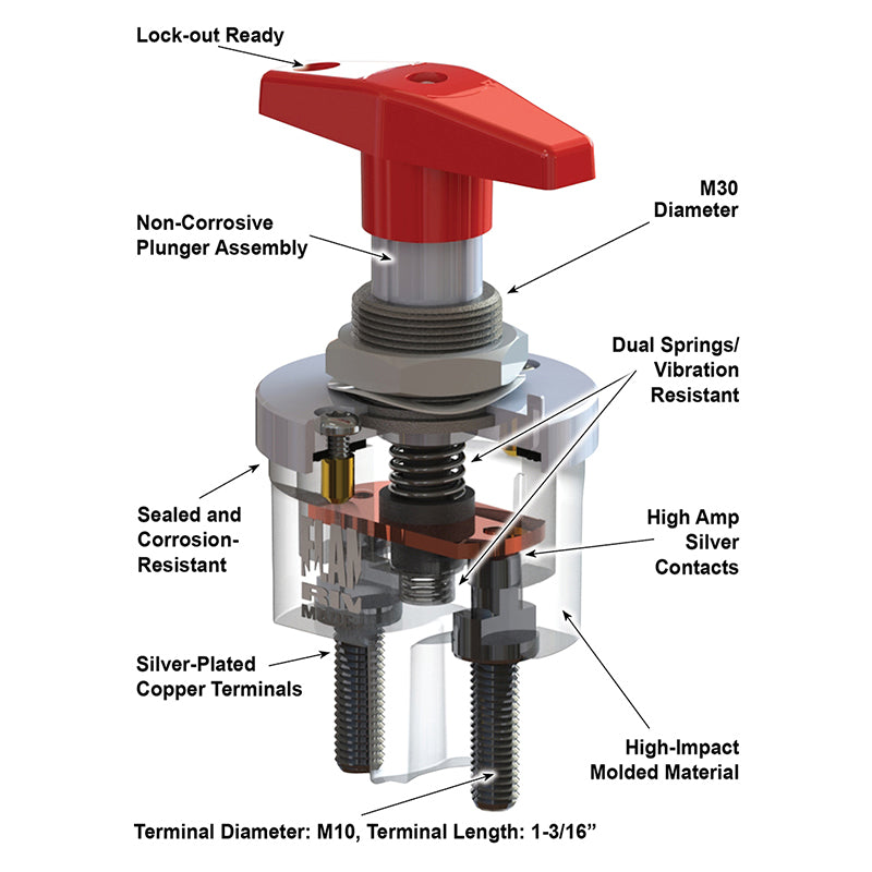 Big Switch 500 with Lock-Out Bracket and LED Indicator
