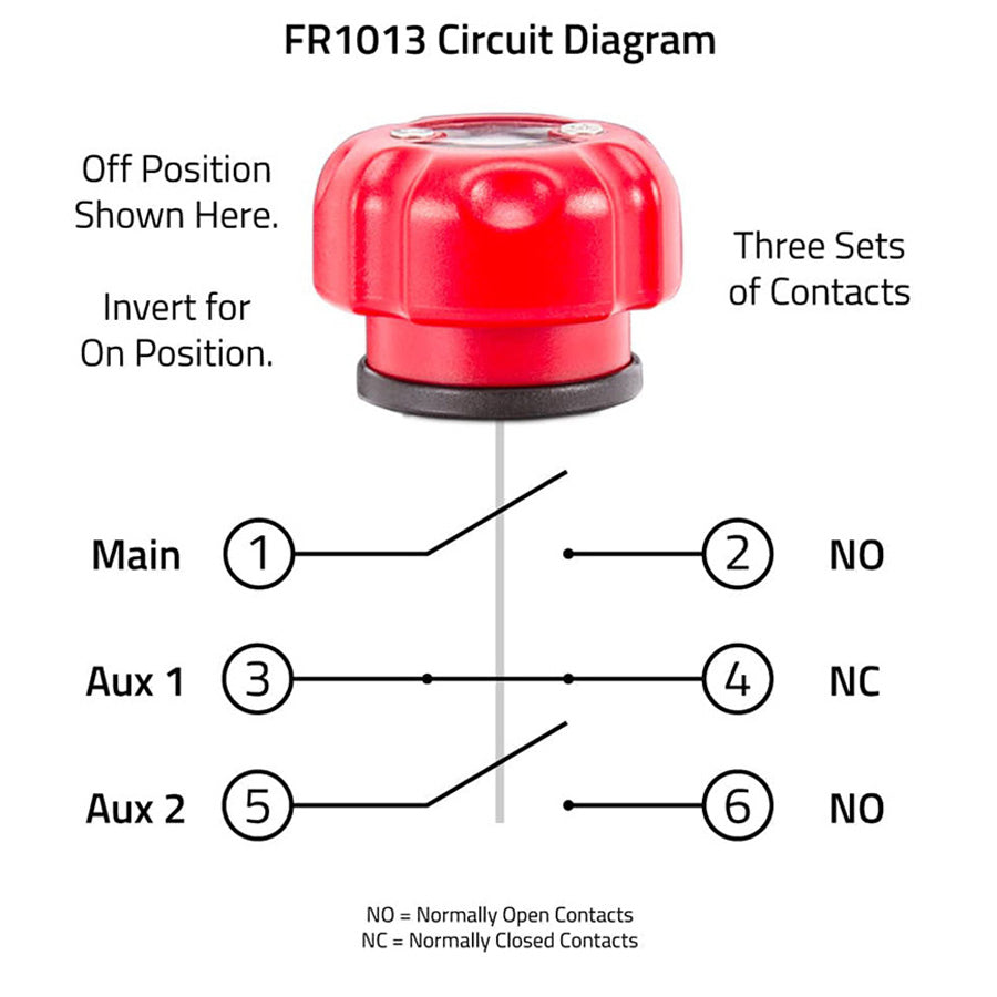 Combination Battery & Alternator Kill Switch